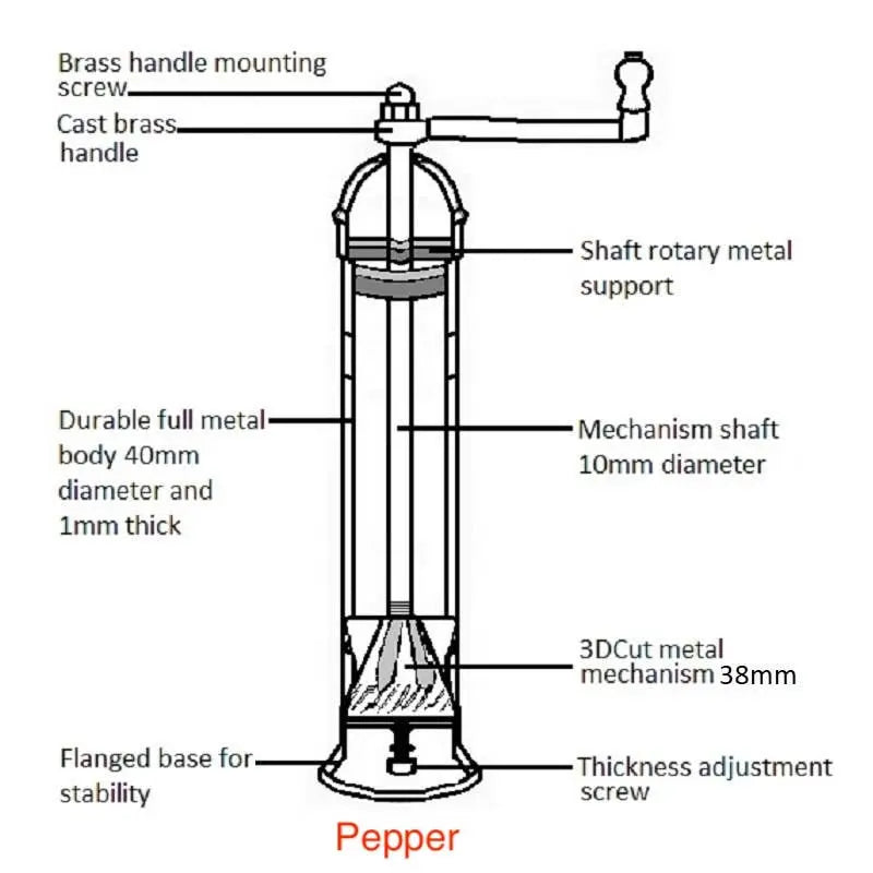 The original 'Brass Mill' - 9" pepper grinder Rune-Jakobsen Design