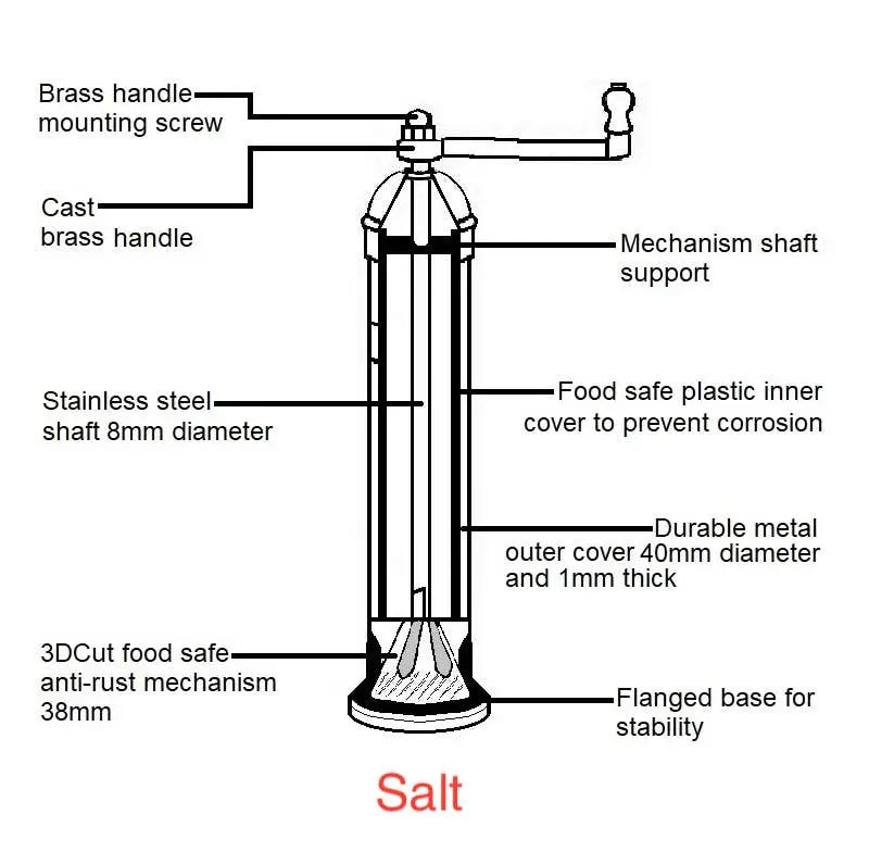 The original 'Brass Mill' - 8" salt grinder Rune-Jakobsen Design