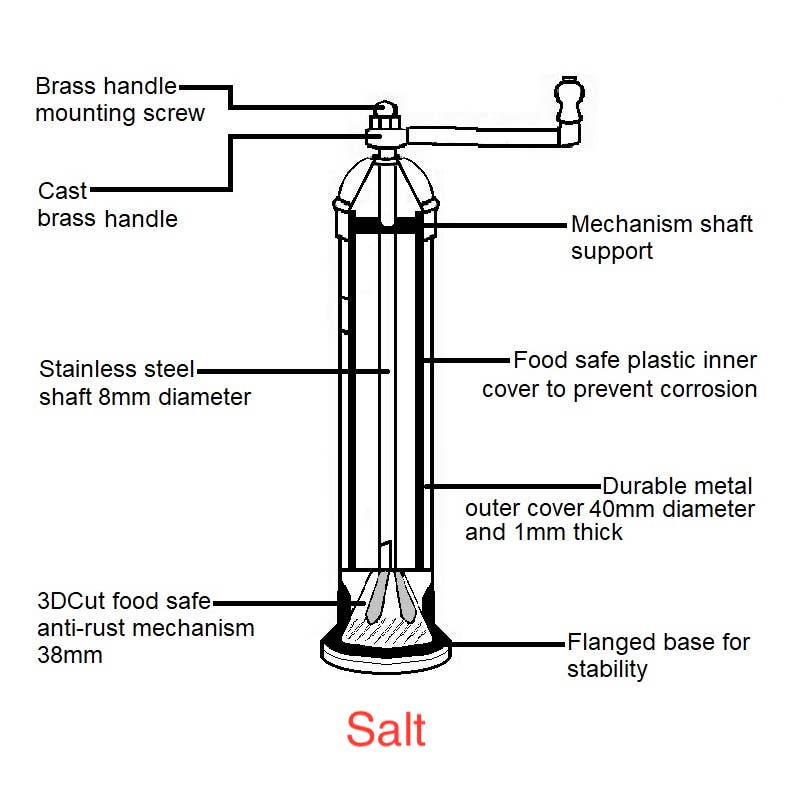 The Original “Copper Mill” Salt Grinder – 20 cm